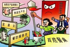 食品安全檢測(cè)儀加強(qiáng)檢測(cè)篩選不合格食品 食品安全檢測(cè)儀加強(qiáng)檢測(cè)篩選不合格食品