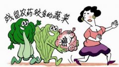 農(nóng)藥殘留快速測試儀怎樣關(guān)機(jī) 農(nóng)藥殘留快速測試儀怎樣關(guān)機(jī)